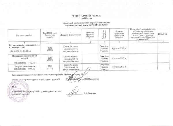 Орієнтовний річний план закупівель на 2014 рік