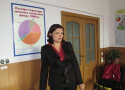 Відновила свою роботу «Школа успішного бізнесу»