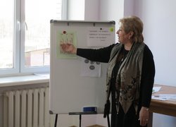 Підвищення комунікативної компетенції