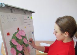 Підвищення комунікативної компетенції