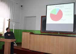 Особливості застосування добрив на прикладі ПРАТ “НВФ Урожай”