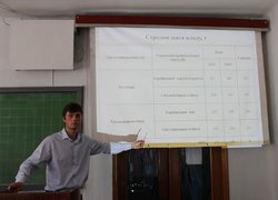 Всеукраїнська наукова конференція молодих учених – гідний поступ молоді в галузі науки та інновацій