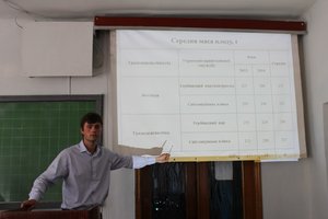 Всеукраїнська наукова конференція молодих учених – гідний поступ молоді в галузі науки та інновацій