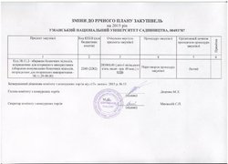 Орієнтовний річний план закупівель на 2015 рік