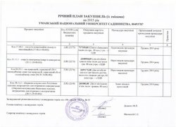 Орієнтовний річний план закупівель на 2015 рік