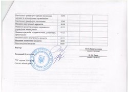 Зміни до кошторису на 2016 рік