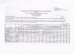 Зведення показників спеціального фонду кошторису на 2016 рік