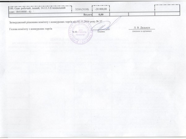 Зміни до річного плану закупівель, що здійснюється без проведення процедури закупівель на 2016 рік