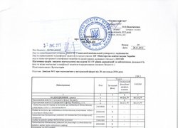 Зміни до кошторису на 2016 рік