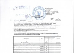 Зміни до кошторису на 2016 рік (наукова діяльність)