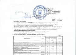 Зміни до кошторису на 2016 рік (наукова діяльність)