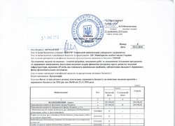 Зміни до кошторису на 2016 рік (наукова діяльність)