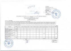 Зміни до плану використання бюджетних коштів на 2016 рік (наукова діяльність)