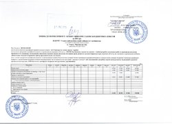 Зміни до плану використання бюджетних коштів на 2016 рік (наукова діяльність)