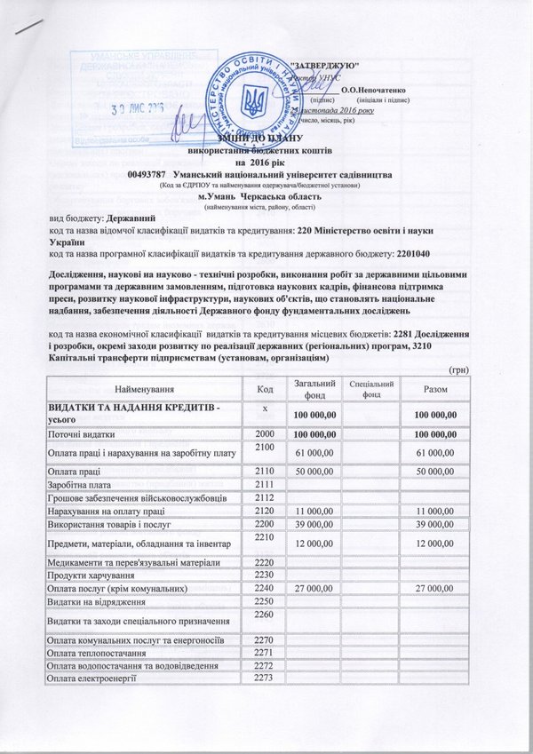 Зміни до плану використання бюджетних коштів на 2016 рік (наукова діяльність)