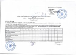 Зміни до плану використання бюджетних коштів на 2016 рік (наукова діяльність)