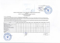 Зміни до плану використання бюджетних коштів на 2016 рік (наукова діяльність)