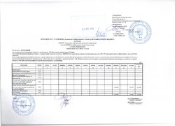 Зміни до плану використання бюджетних коштів на 2016 рік
