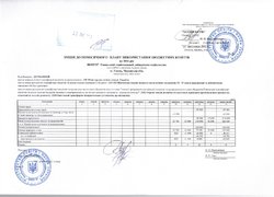 Зміни до плану використання бюджетних коштів на 2016 рік