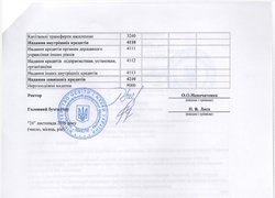 Зміни до плану використання бюджетних коштів на 2016 рік