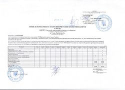 Зміни до плану використання бюджетних коштів на 2016 рік
