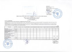 Зміни до плану використання бюджетних коштів на 2016 рік