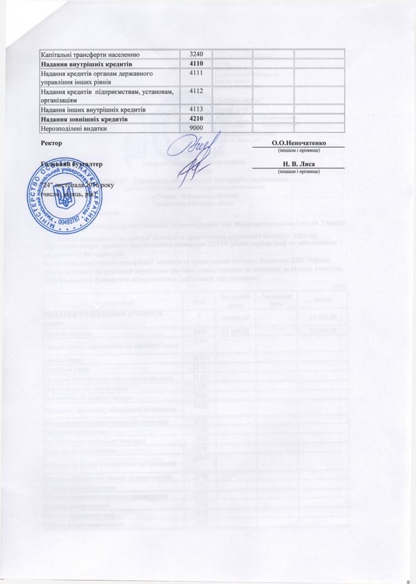 Зміни до плану використання бюджетних коштів на 2016 рік