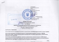 Зміни до плану використання бюджетних коштів на 2016 рік