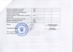Зміни до плану використання бюджетних коштів на 2016 рік