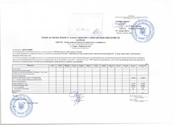 Зміни до плану використання бюджетних коштів на 2016 рік