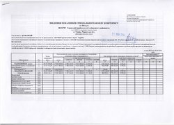 Зведення показників спеціального фонду кошторису на 2016 рік