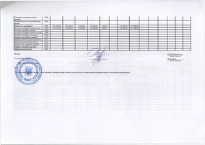 Зведення показників спеціального фонду кошторису на 2016 рік