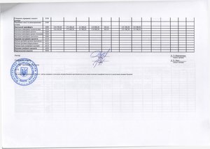 Зведення показників спеціального фонду кошторису на 2016 рік