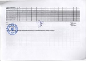 Зведення показників спеціального фонду кошторису на 2016 рік