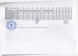 Зведення показників спеціального фонду кошторису на 2016 рік