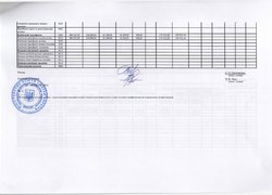 Зведення показників спеціального фонду кошторису на 2016 рік