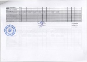 Зведення показників спеціального фонду кошторису на 2016 рік