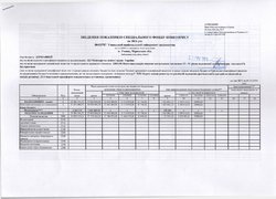 Зведення показників спеціального фонду кошторису на 2016 рік