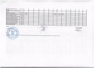 Зведення показників спеціального фонду кошторису на 2016 рік