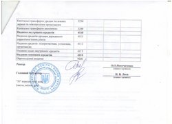 Зміни до кошторису на 2016 рік