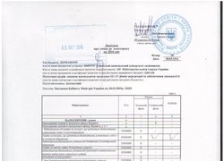 Довідка про зміни до кошторису на 2016 рік № 18 від 08.09.2016 року