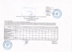 Зміни до плану асигнувань (за винятком надання кредитів з бюджету) загального фонду бюджету на 2016 рік