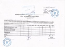 Зміни до помісячного плану використання бюджетних коштів на 2016 рік