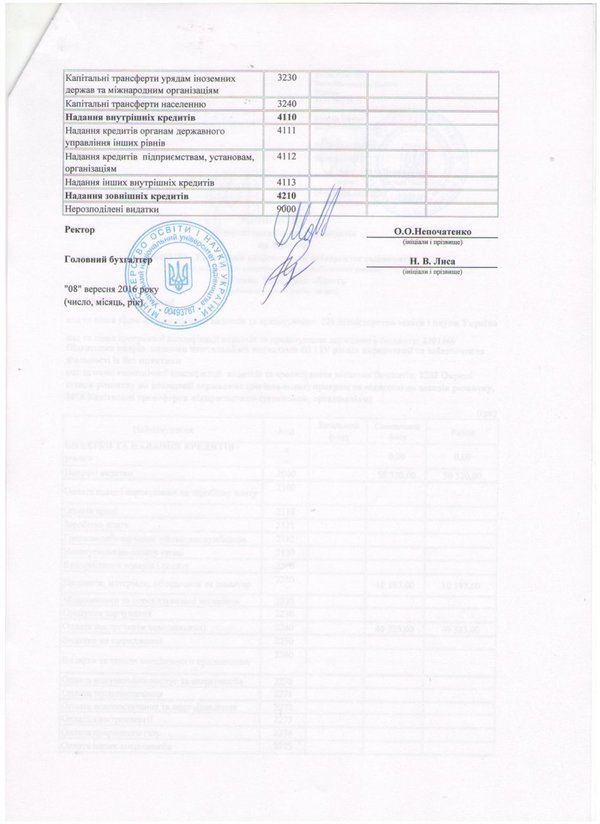 Зміни до кошторису на 2016 рік