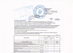 Довідка про зміни до кошторису на 2016 рік № 3 від 01.09.2016 року