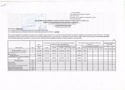 Зведення показників спеціального фонду кошторису на 2016 рік (ст 1)