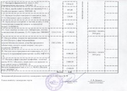 Зміни до річного плану закупівель, що здійснюється без проведення процедури закупівель на 2016 рік