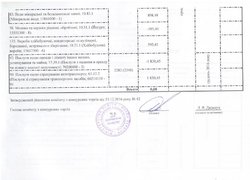 Зміни до річного плану закупівель, що здійснюється без проведення процедури закупівель на 2016 рік