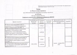 Зміни від 16.06.2016 року