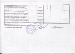 Зміни до річного плану закупівель, що здійснюється без проведення процедури закупівель на 2016 рік